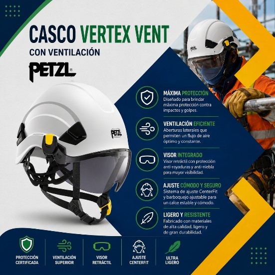 Casco Petzl