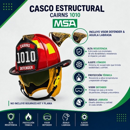 Casco Estructural